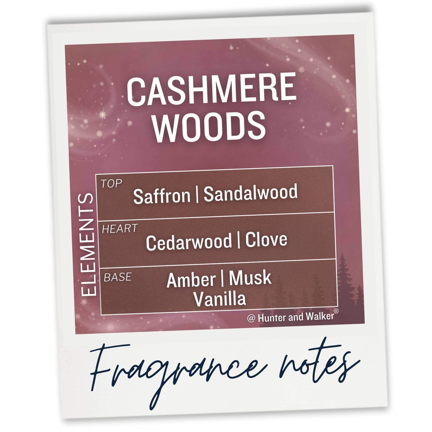 Fragrance notes card for 'Cashmere Woods' with elements listed on a Rose gold and rich brown background.