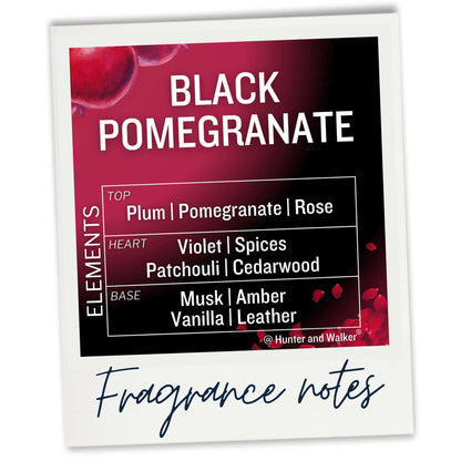 Black Pomegranate Fragrance Notes