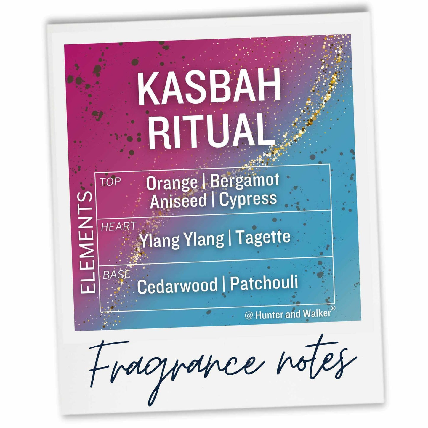 Fragrance notes card for 'Kasbah Ritual' by Hunter and Walker with a colorful design.