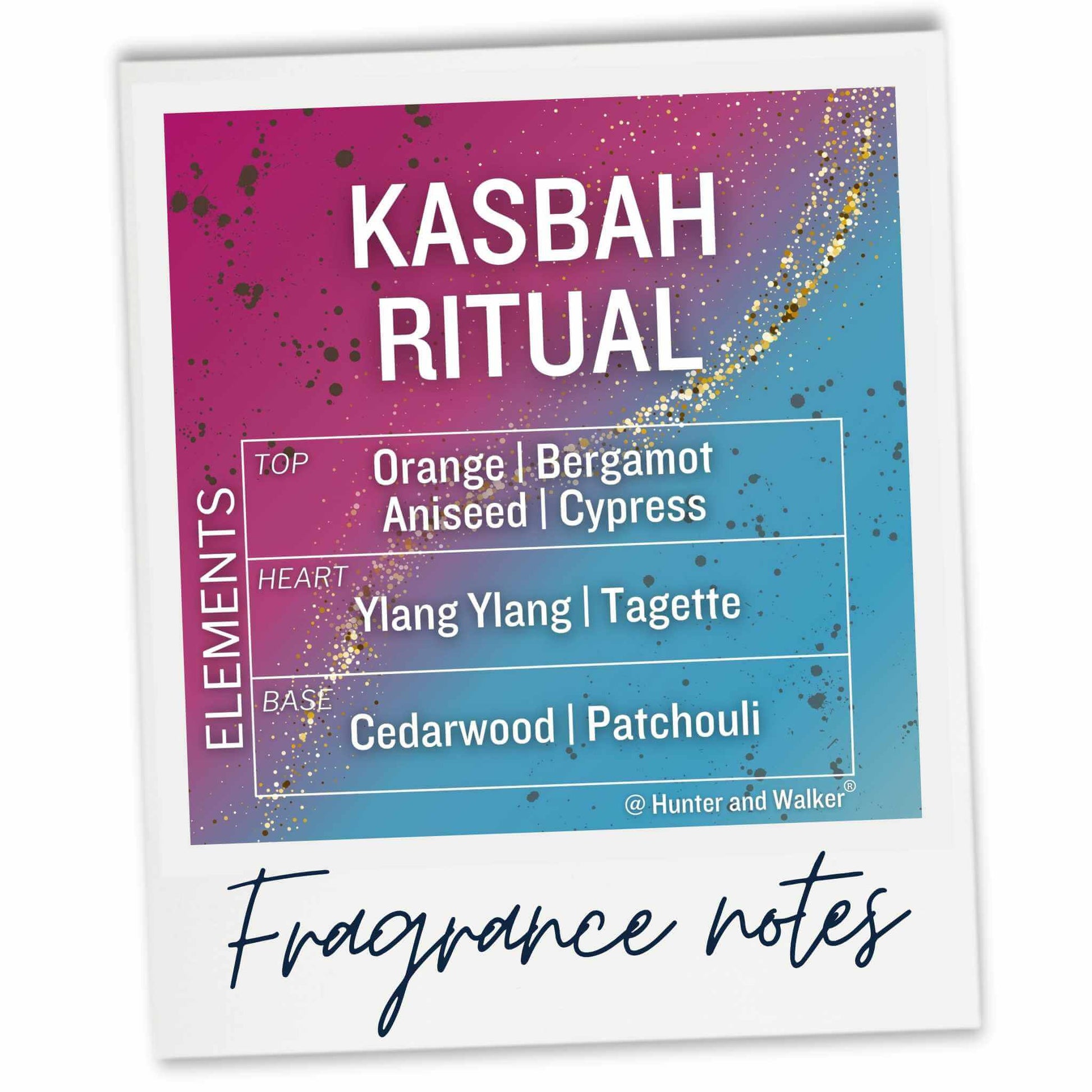 Fragrance notes card for 'Kasbah Ritual' by Hunter and Walker with a colorful design.