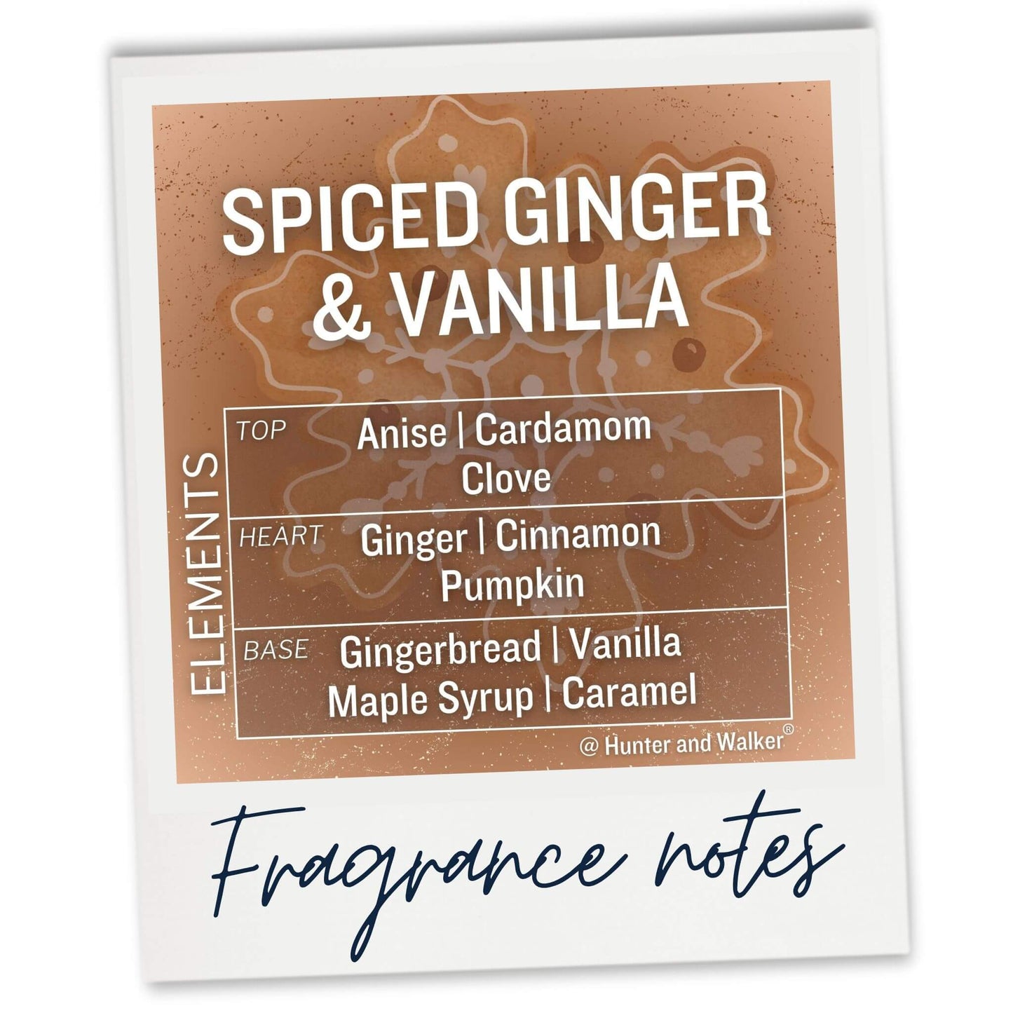 Fragrance label for 'Spiced Ginger & Vanilla' Gingerbread fragrance notes on a brown background.