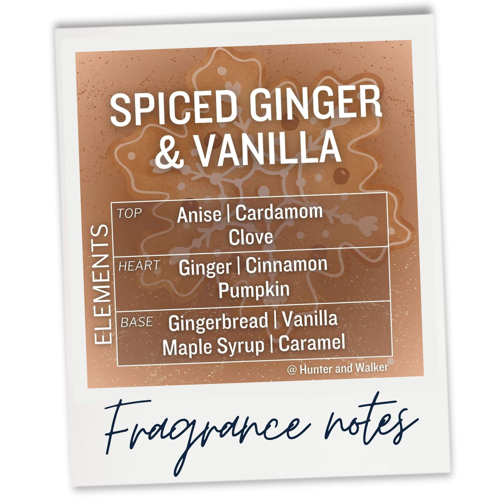 Fragrance label for 'Spiced Ginger & Vanilla' Gingerbread fragrance notes on a brown background.