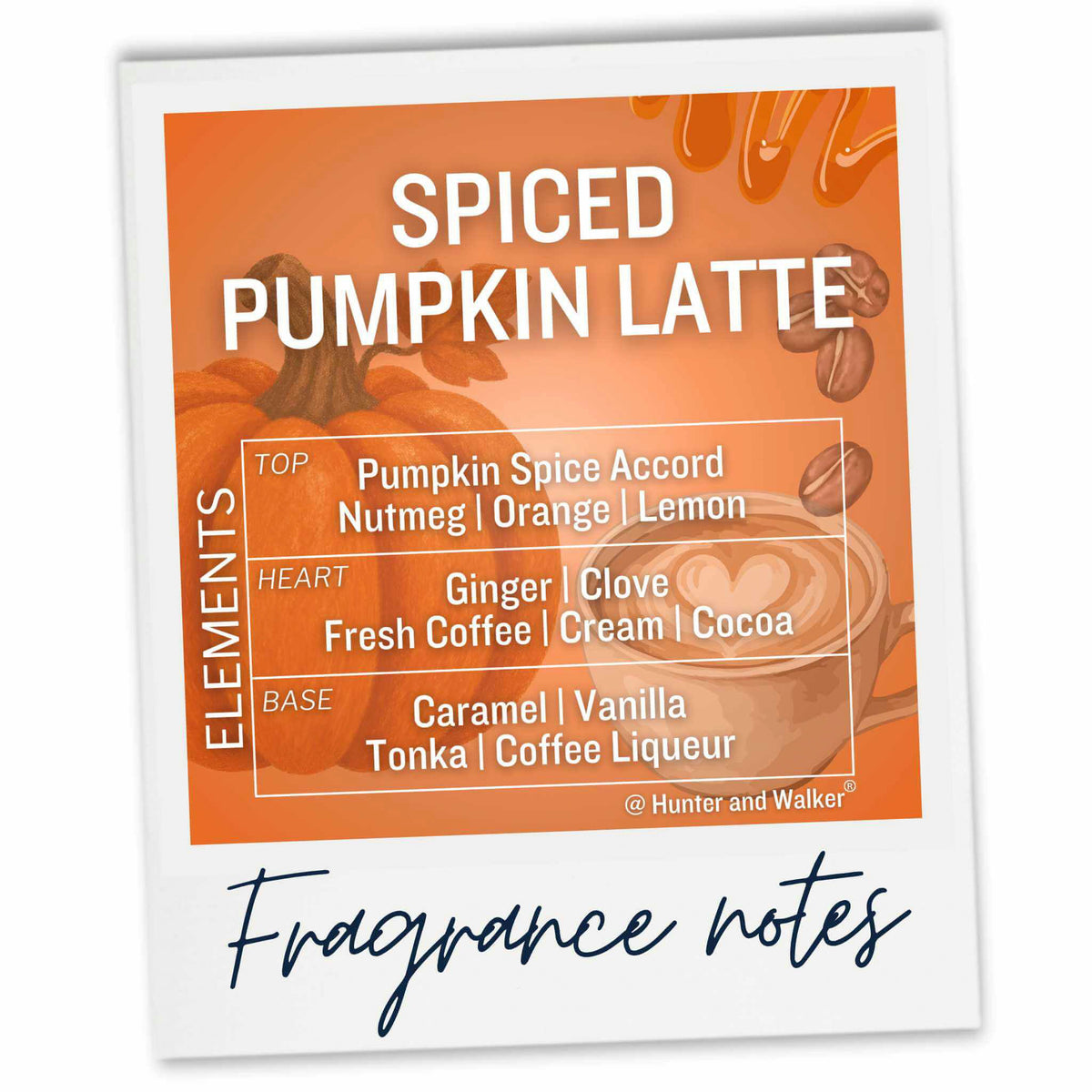 A fragrance notes card for 'Spiced Pumpkin Latte' by Hunter and Walker, showing top, heart, and base notes in a white bordered card design over an orange pumpkin-themed background.